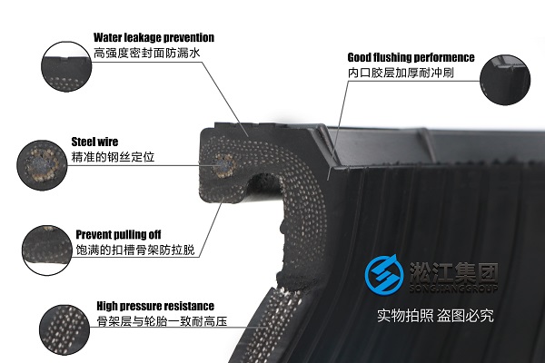 【PTFE】DN100內襯四氟橡膠接頭(S30408+NR) 熱烈歡迎中廣核與大亞灣核電領導位臨指導工作